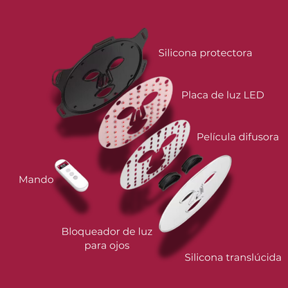Lumiwell GLOW - Máscara facial LED