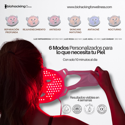 Lumiwell GLOW - Máscara facial LED
